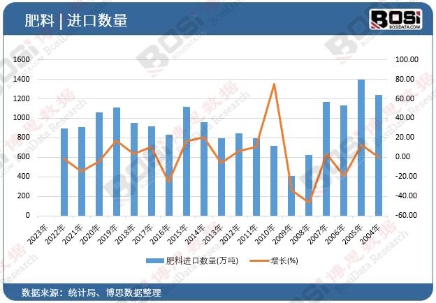 �����M�ڔ�(sh��)��