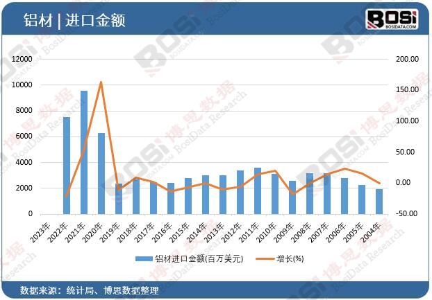 �X���M(j��n)�ڽ��~(