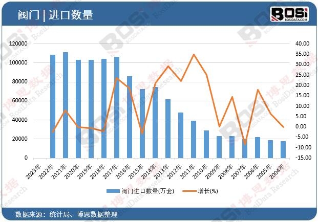 �y�T�M(j��n)�ڔ�(sh��)��