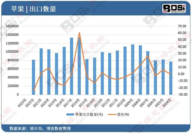 �O�����ڔ�(sh��)��