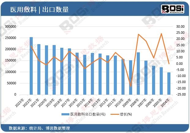 �t(y��)�÷��ϳ��ڔ�(sh��)��