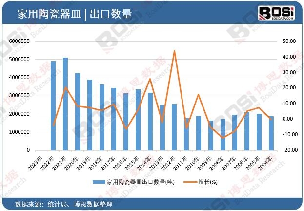 �����մ�������ڔ�(sh��)��