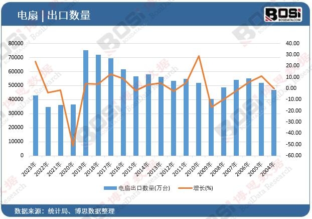 ��ȳ��ڔ���