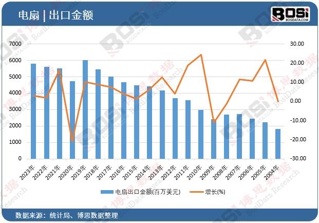 ��ȳ��ڽ��~