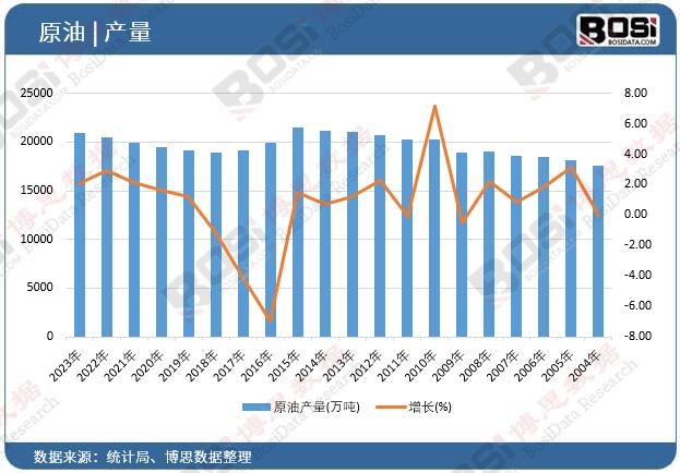 ԭ�ͮa(ch��n)��