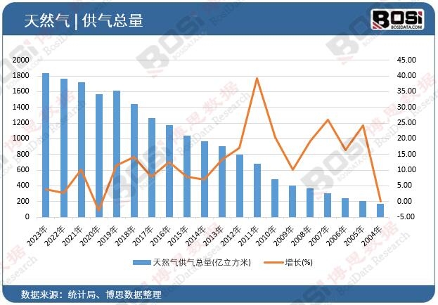 ��Ȼ�⹩�⿂��