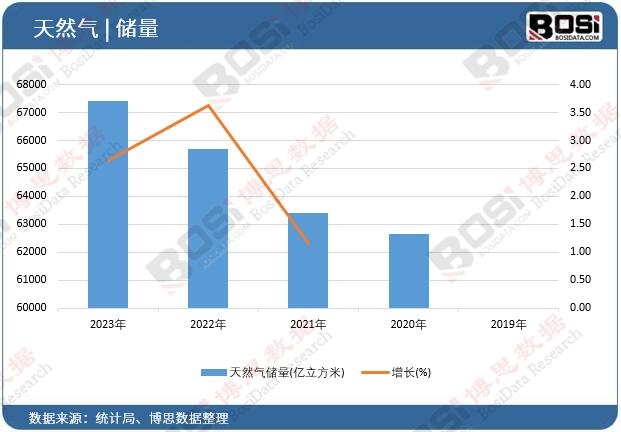 ��Ȼ�⃦(ch��)��