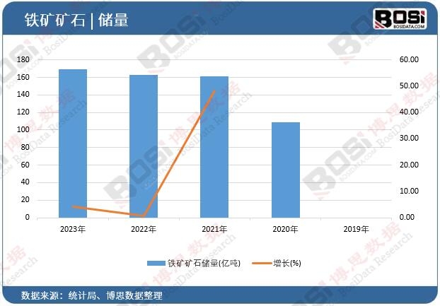 �F�V�Vʯ����