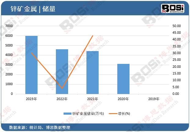 �\�V���ك�(ch��)��