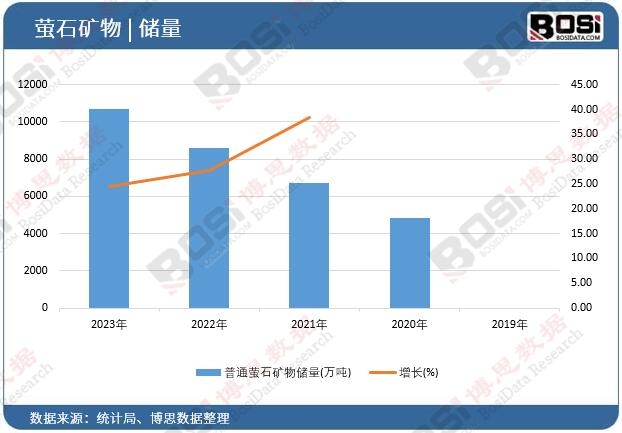 ��ͨΞʯ�V���