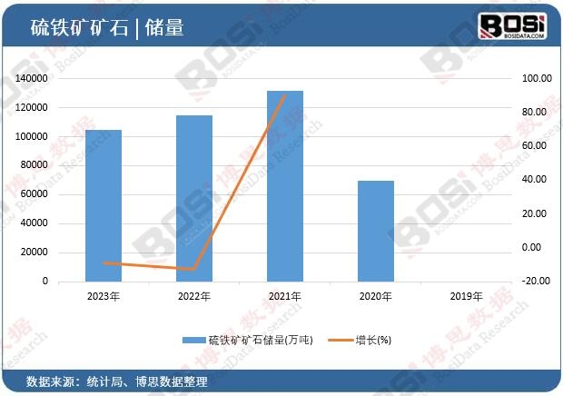 ���F�V�Vʯ����