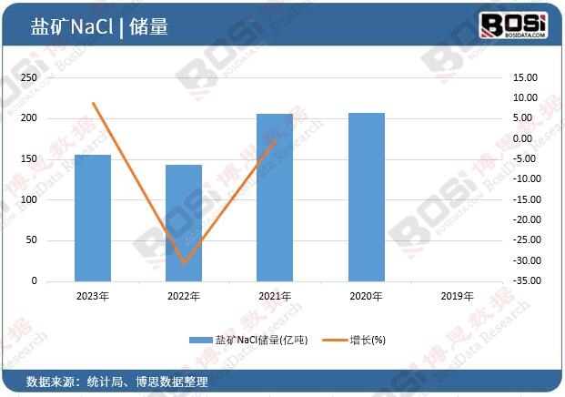 �}�VNaCl����