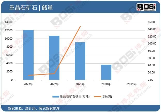 �ؾ�ʯ�Vʯ����