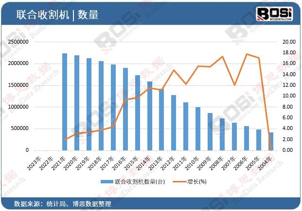 (li��n)���ո�C(j��)��(sh��)��