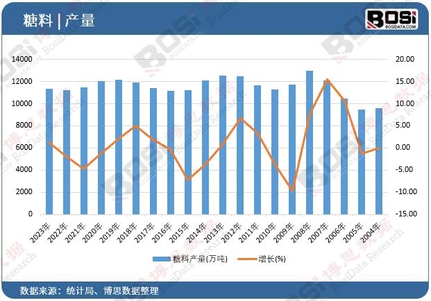 ���Ϯa(ch��n)��