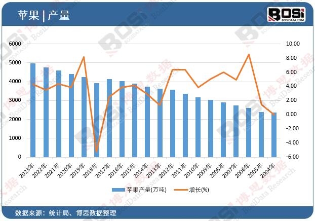 �O���a��