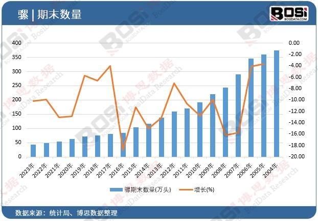 ���ĩ����