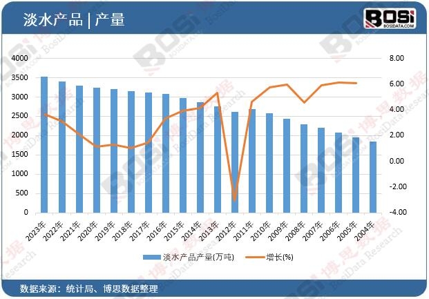 ��ˮ�aƷ�a��