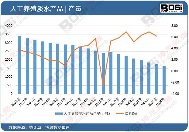 �˹��Bֳ��ˮ�aƷ�a��