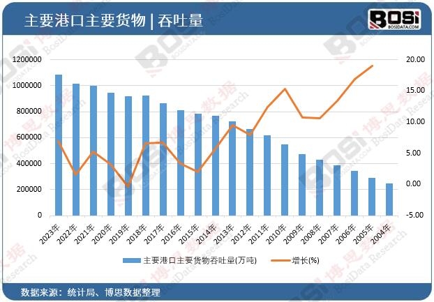 ��Ҫ�ۿ���Ҫ؛��������