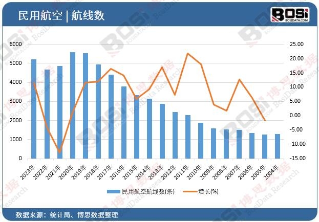 ���ú��պ�����(sh��)