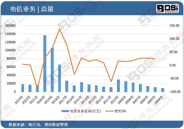 ��ŘI(y��)�տ���
