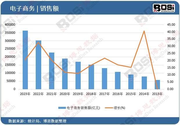 ����̄�(w��)�N���~