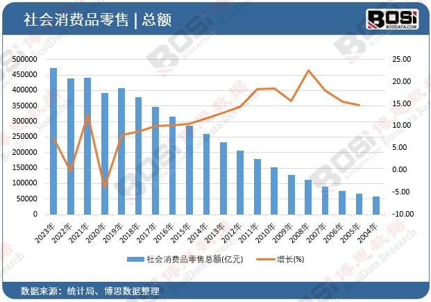 ������MƷ���ۿ��~