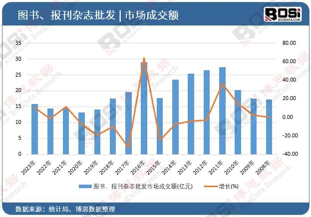 �D�������s־���l�Ј��ɽ��~