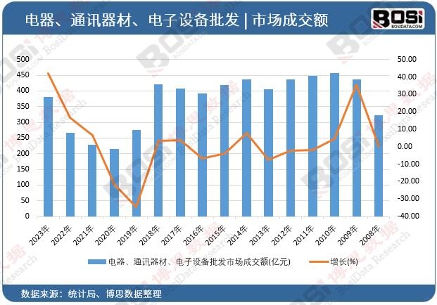 �����ͨӍ���ġ�����O�����l�Ј��ɽ��~