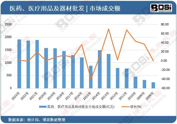 �tˎ���t����Ʒ���������l�Ј��ɽ��~