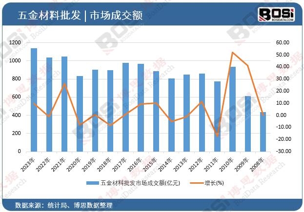 ���������l�Ј��ɽ��~