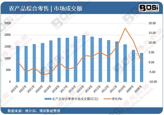 �r�aƷ�C�������Ј��ɽ��~