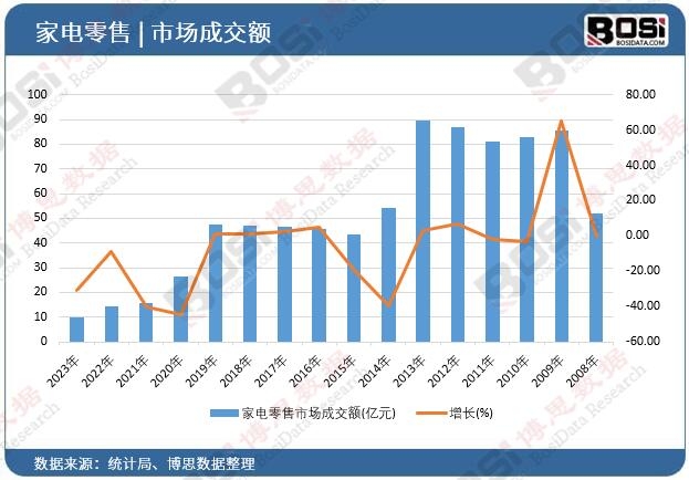 ��������Ј��ɽ��~