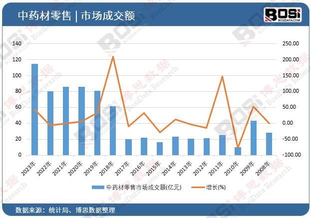 ��ˎ�������Ј��ɽ��~