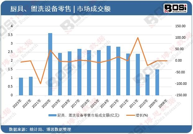 �N�ߡ���ϴ�O�������Ј��ɽ��~