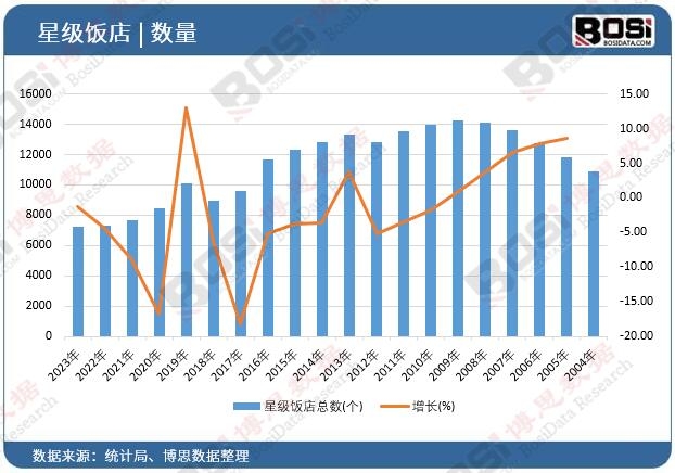 �Ǽ�꿂��(sh��)