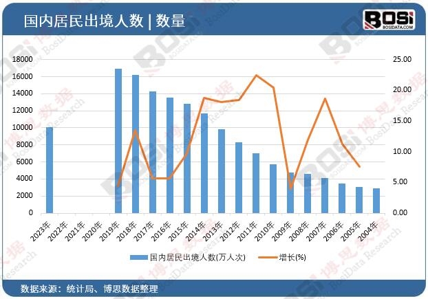 ���Ⱦ�������˔��yӋ��