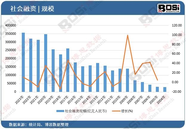 ������YҎģ