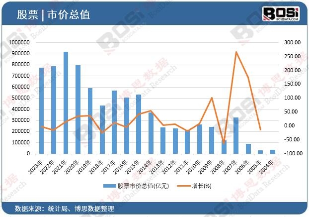 ��Ʊ�Ѓr��ֵ