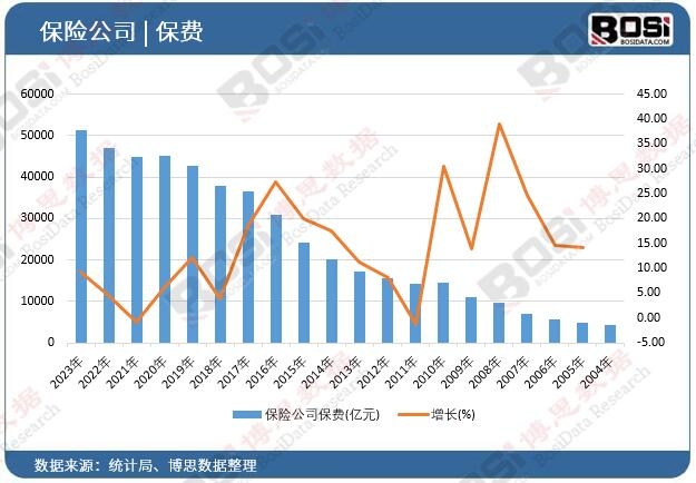 ���U��˾���M