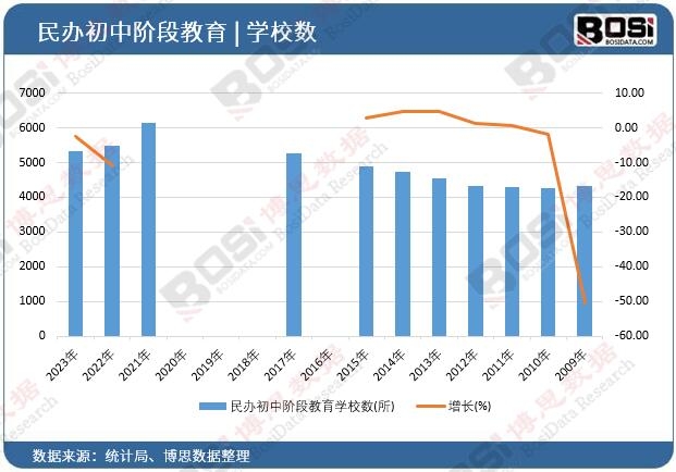 ���k�����A�ν����WУ��