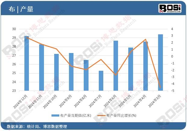 ���a������ֵ