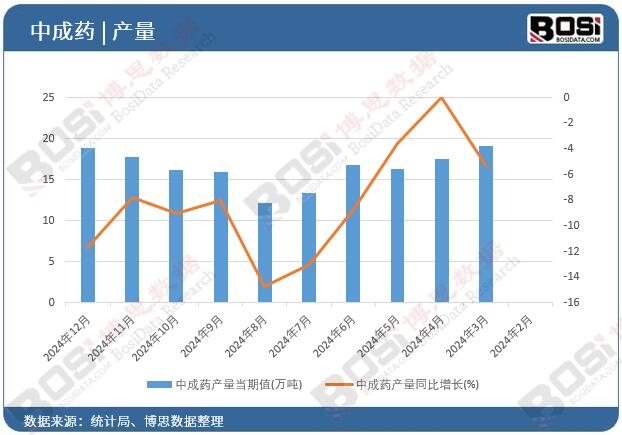 �г�ˎ�a������ֵ