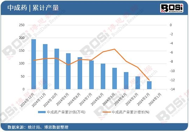 �г�ˎ�a����Ӌֵ