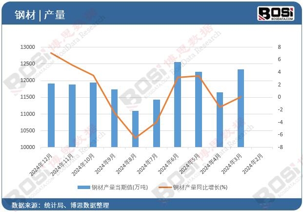 䓲Įa������ֵ