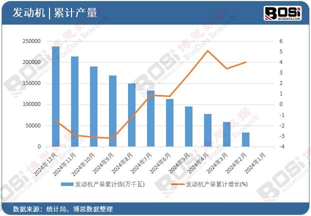 �l�әC�a����Ӌ