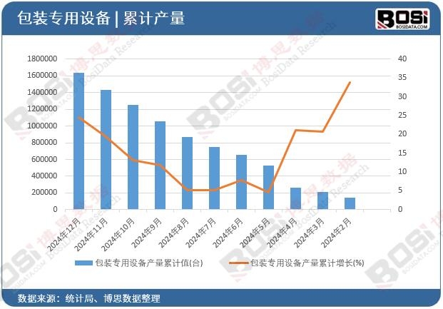 ���b�����O��a����Ӌ