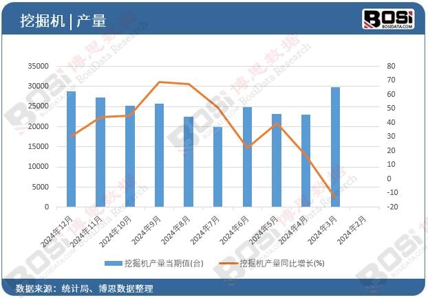 �ھ�C�a������ֵ