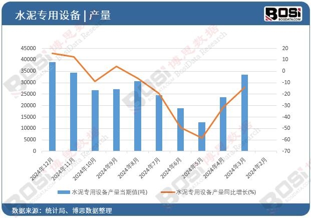 ˮ�������O��a��